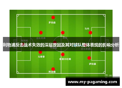 利物浦反击战术失效的深层原因及其对球队整体表现的影响分析