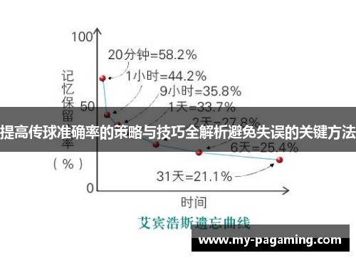 提高传球准确率的策略与技巧全解析避免失误的关键方法