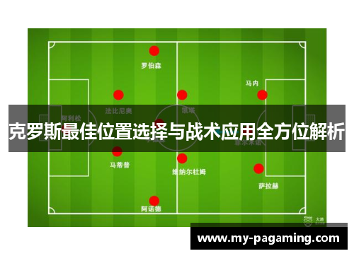 克罗斯最佳位置选择与战术应用全方位解析