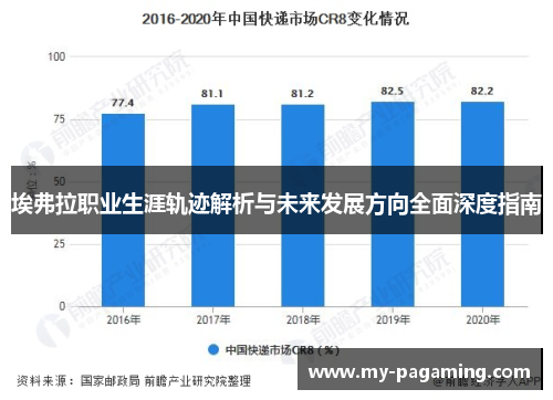 埃弗拉职业生涯轨迹解析与未来发展方向全面深度指南 埃弗拉职业生涯轨迹解析与未来发展方向全面深度指南