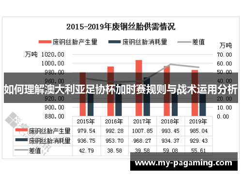 如何理解澳大利亚足协杯加时赛规则与战术运用分析 如何理解澳大利亚足协杯加时赛规则与战术运用分析