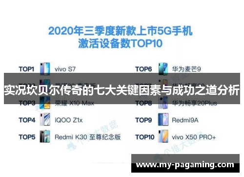 实况坎贝尔传奇的七大关键因素与成功之道分析 实况坎贝尔传奇的七大关键因素与成功之道分析