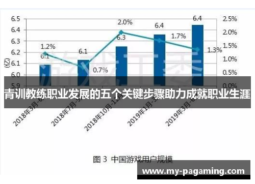 青训教练职业发展的五个关键步骤助力成就职业生涯