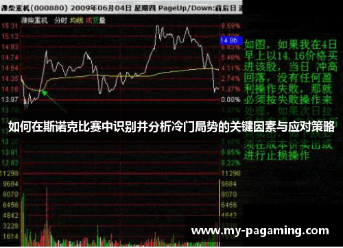 如何在斯诺克比赛中识别并分析冷门局势的关键因素与应对策略 如何在斯诺克比赛中识别并分析冷门局势的关键因素与应对策略