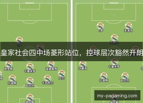 皇家社会四中场菱形站位,控球层次豁然开朗 皇家社会四中场菱形站位,控球层次豁然开朗